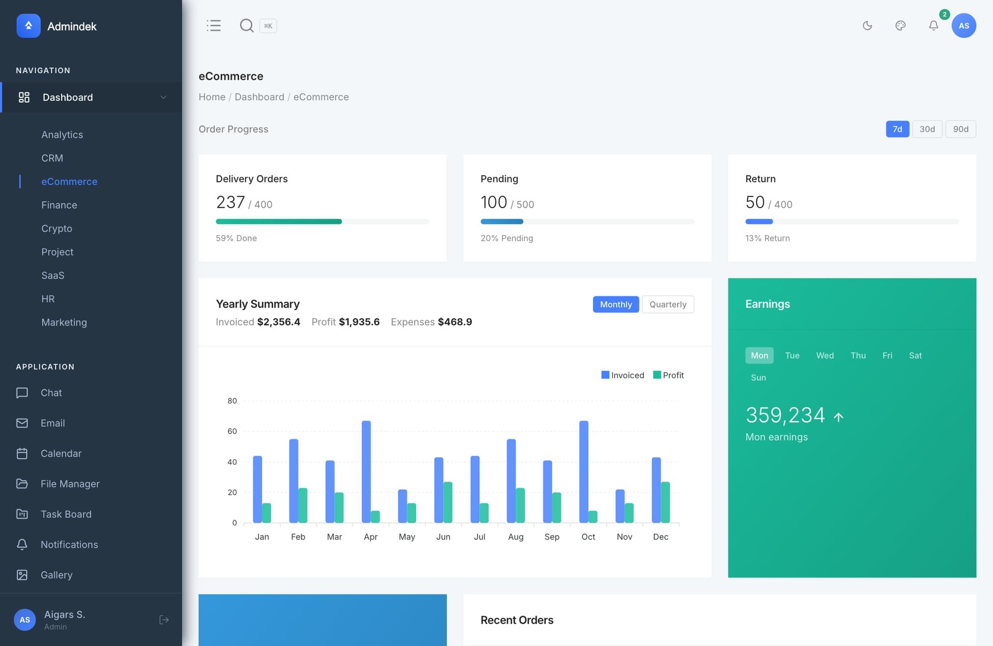 Plateforme E-commerce